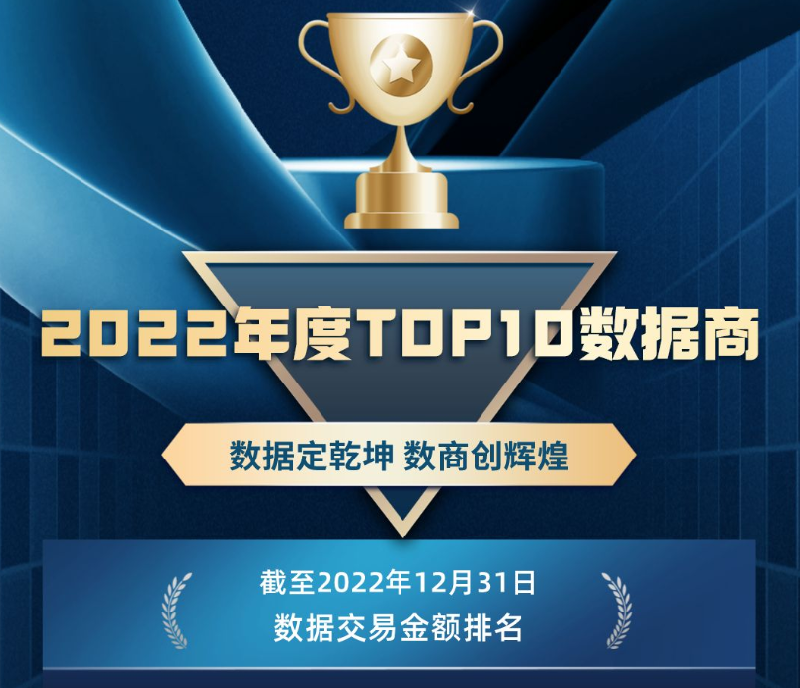 �ذ����� | �ƻ����������ϰ�����������2022���ʮ�������̰񵥡�