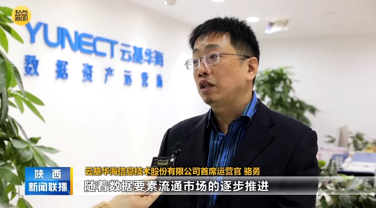 ��̬ح������������ͷ�������ƻ����������������ʲ���Ӫ