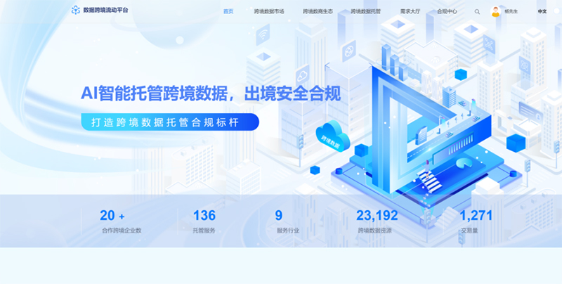 ���ݿ羳����